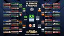 2026 FIFA World Cup Ultimate Fanbase! Brazil vs. Argentina in the Grand Final
