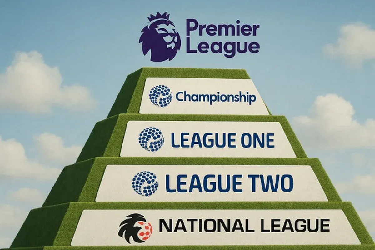 Explaining the English football pyramid
