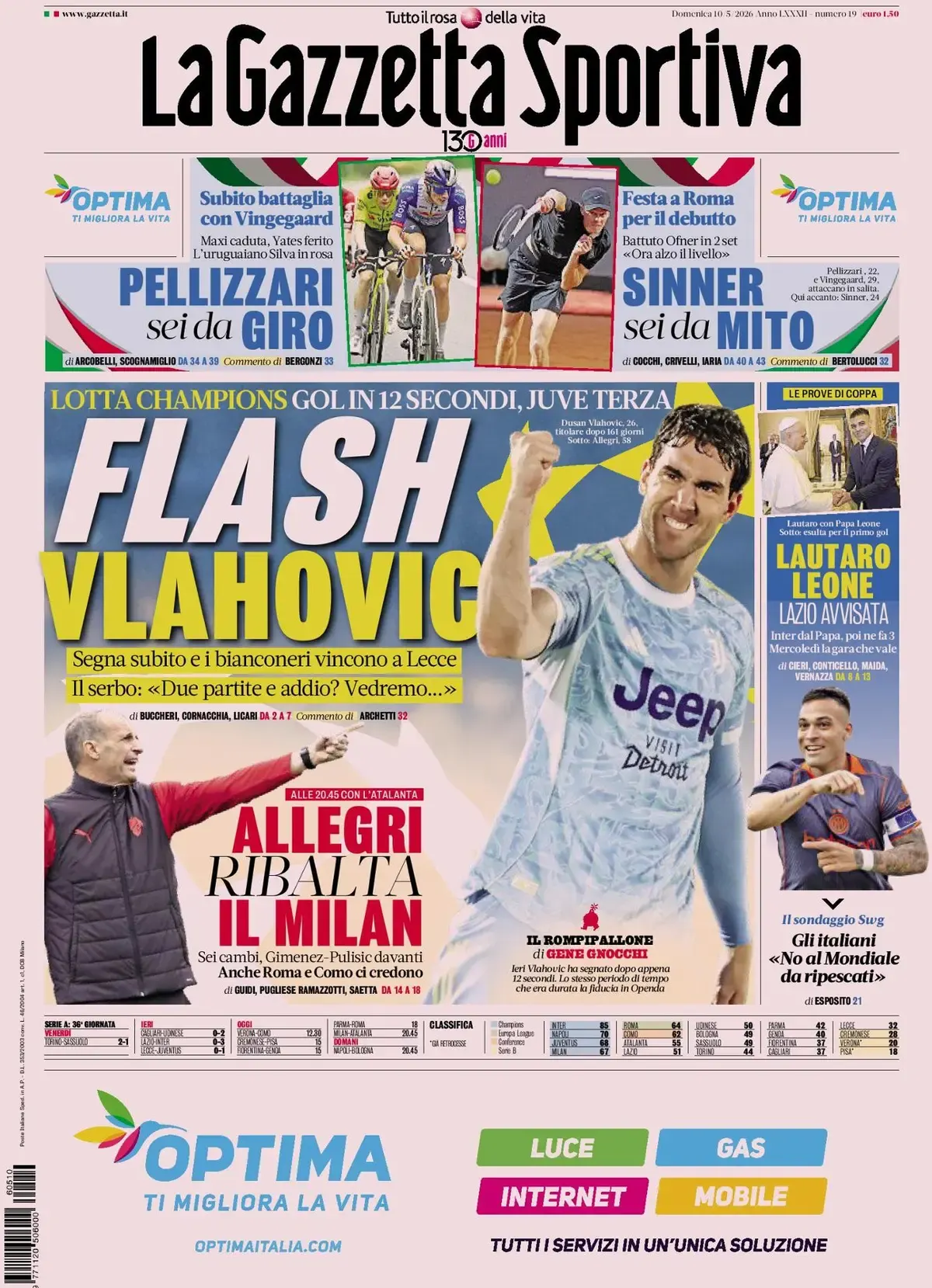 Today’s Papers: Vlahovic the difference, Inter don’t let up, Champions League race