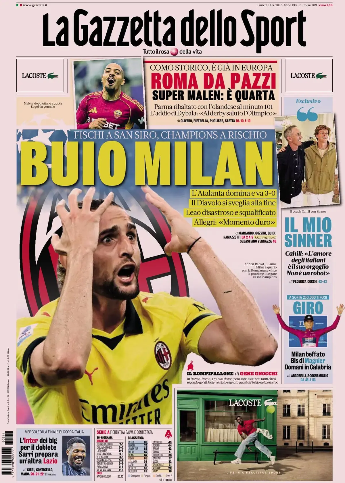 Today’s Papers – More Malen, less Milan and Spalletti’s demands