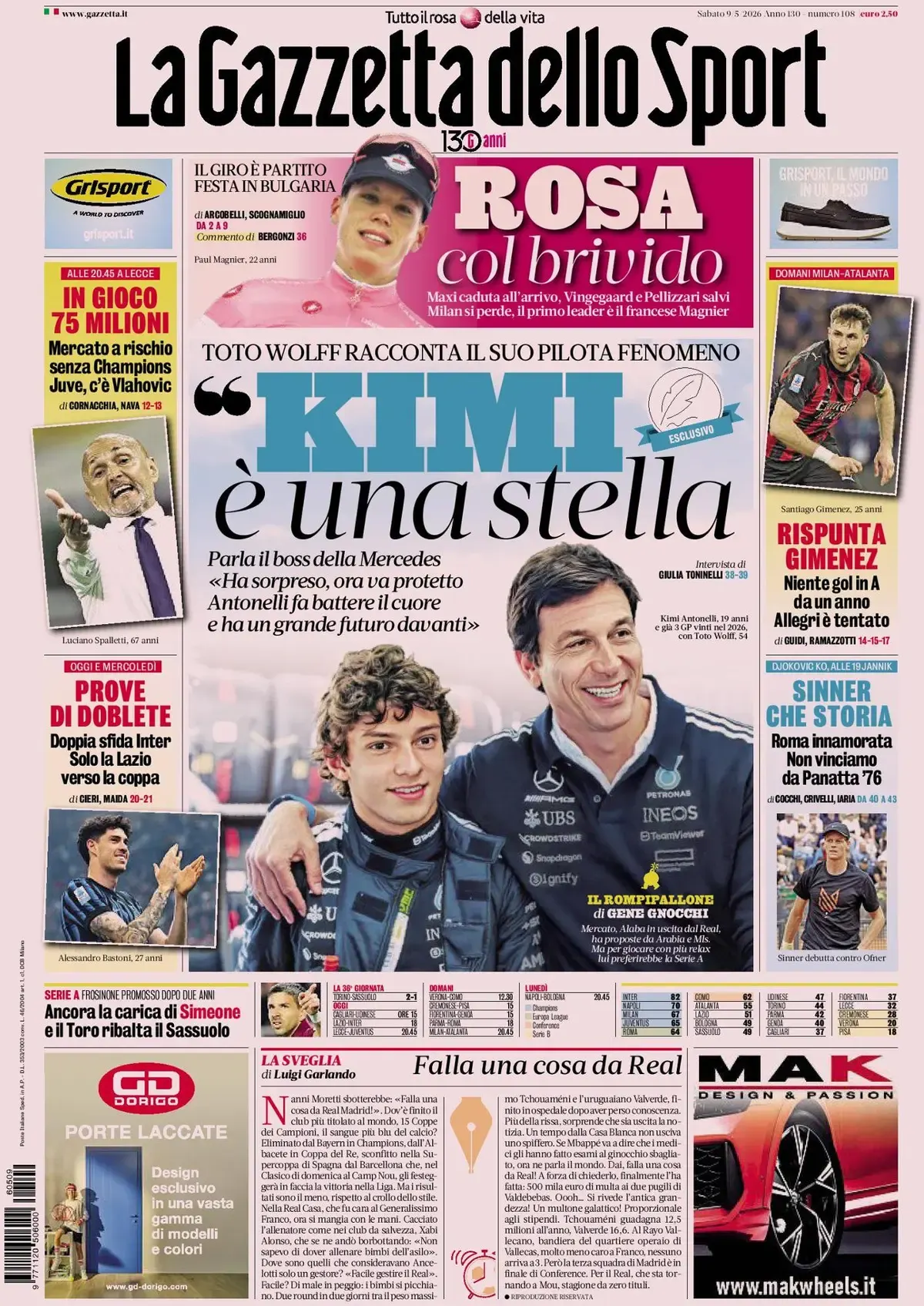 Today’s Papers – Pressure mounts on Juventus. Inter and Lazio think about the Cup
