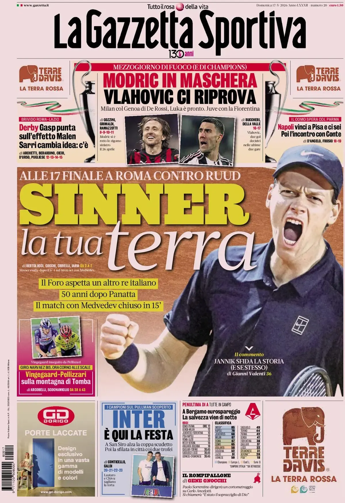 Today’s Papers – Crazy Serie A Sunday for 70m Champions League boost