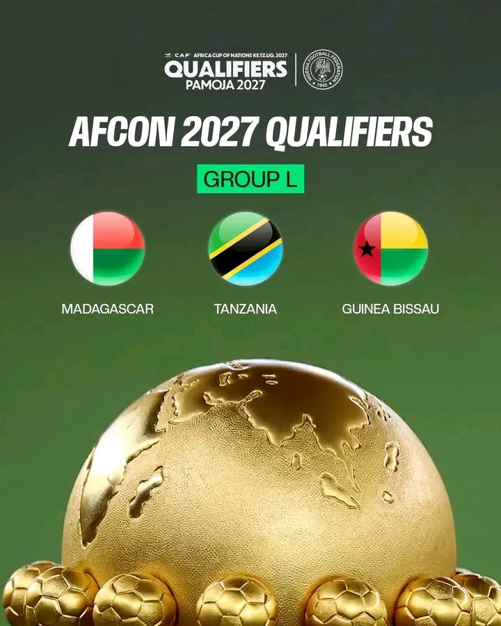 PAMOJA 2027: Super Eagles up against Madagascar, Tanzania and Guinea Bissau