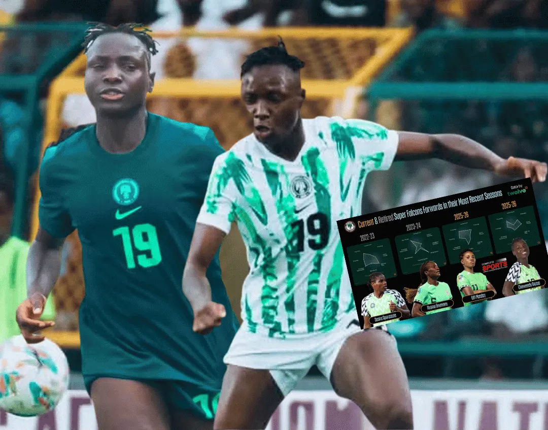 EXCLUSIVE: Chinwendu Ihezuo or Another Option? Super Falcons’ Search For New No. 9 Intensifies