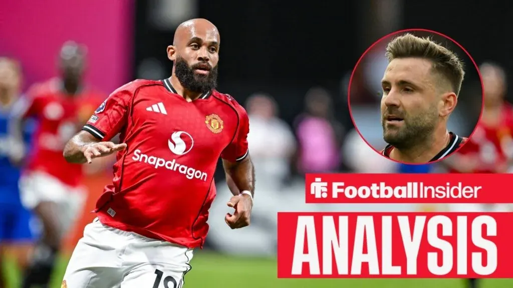 Manchester United player ratings vs Nottingham Forest – Bryan Mbeumo is back as Luke Shaw wows