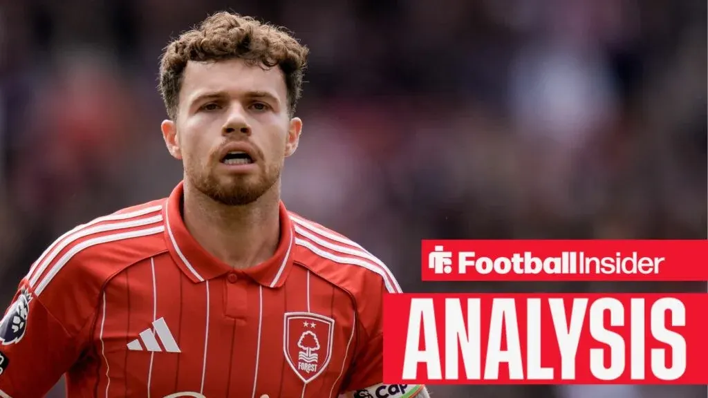Aston Villa could finally solve left-back nightmare as approach is made for Neco Williams