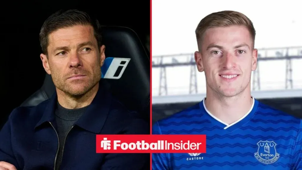 Mick Brown: Mid-table PL club will be ready to accept Everton bid for this player