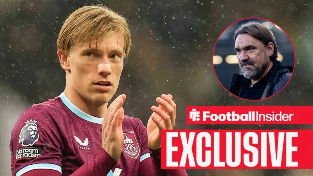 Revealed: Leeds on red alert to sign forward, relegated club expects offers
